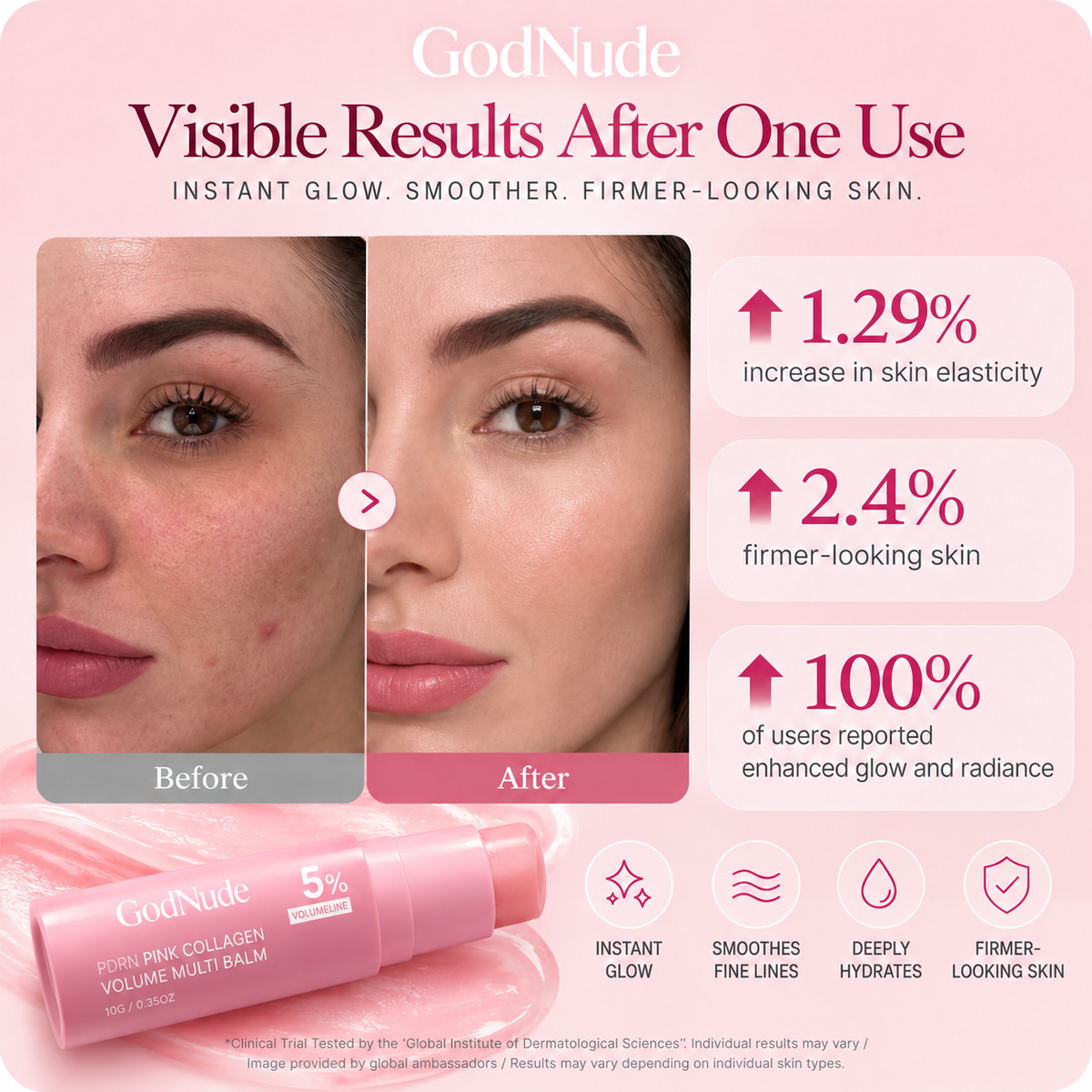 GodNude PDRN Pink Collagen Multi-Use Balm Stick