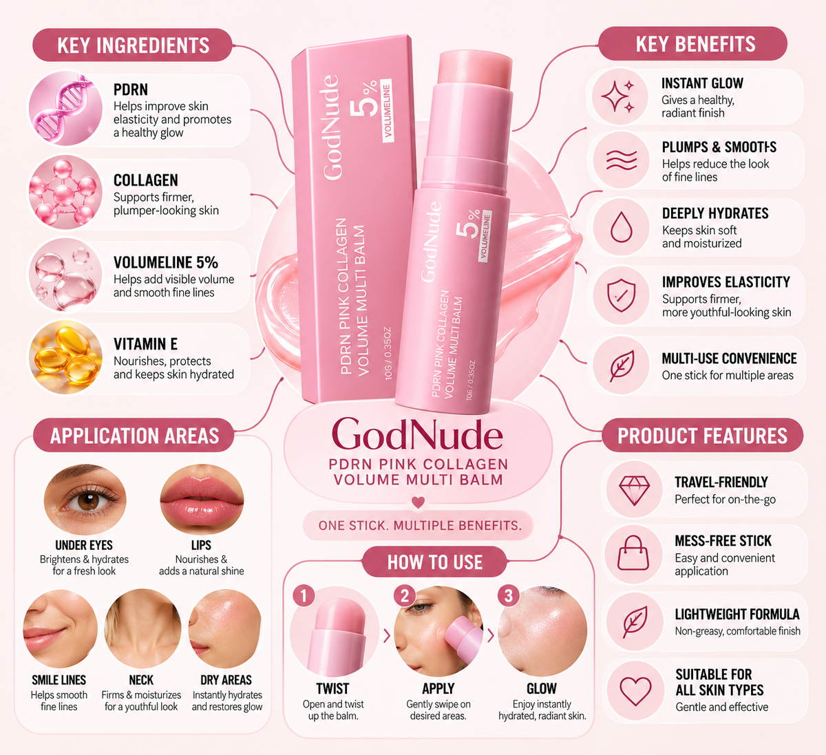 GodNude PDRN Pink Collagen Multi-Use Balm Stick
