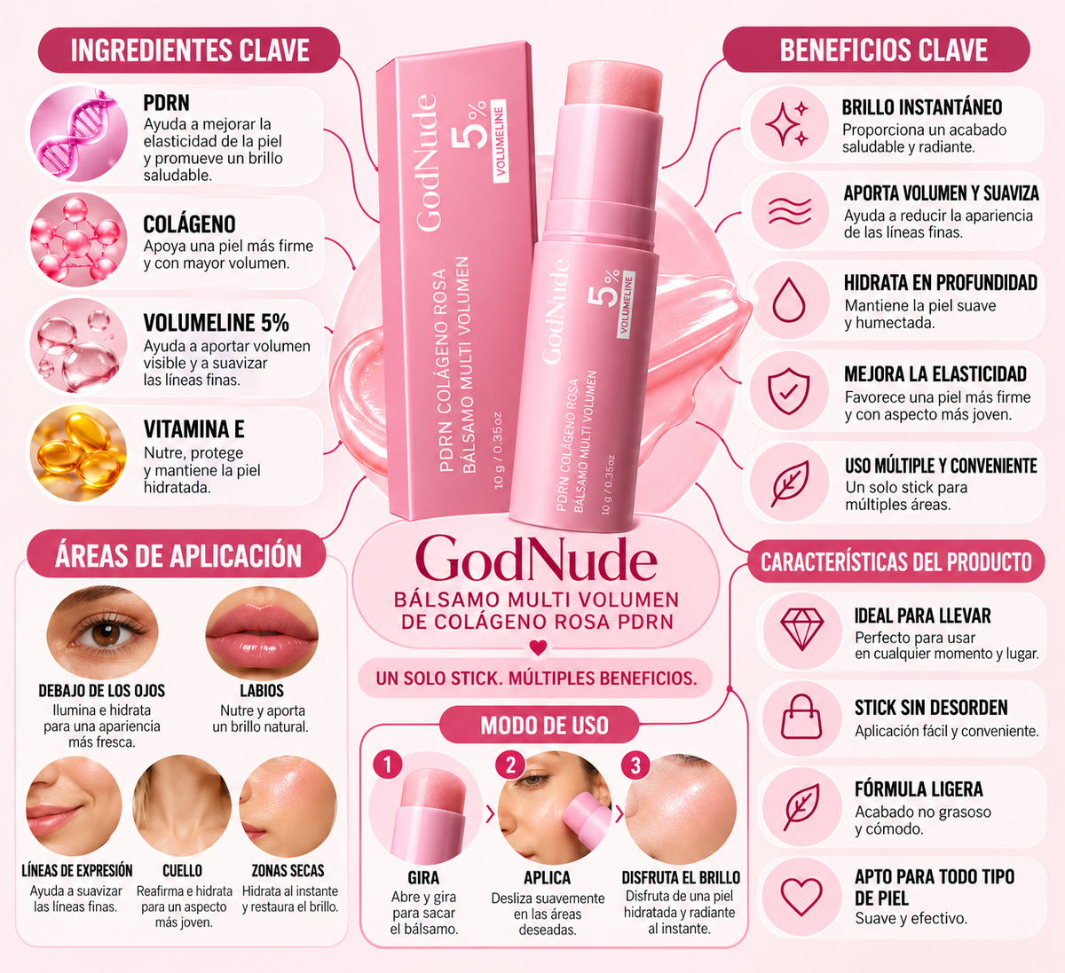 GodNude PDRN Pink Collagen Multi-Use Balm Stick